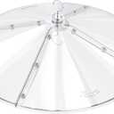 iBorn Baffles for Bird Feeders, 19.5 Oversized Bird Feeder Cover for Rain Guard, Birds Feeders Squirrel Guard, Full Protection for Outdoors, Polycarbonate(PC), Pack of 1, Transparent (Clear)