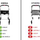 KMINA Narrow Walker for Small Spaces, Foldable Walker with Tray and Basket, 4 Wheels and Brakes, Lightweight Indoor Rollator for Seniors, Black, PRO Model