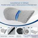 Lumbar Pillow, Memory Foam Lumbar Support Pillow for Office Chair and Car Seat, Ergonomic Streamline Back Pillow for Lower Back Pain Relief, Back Support Pillow for Sitting, Driving, Traveling