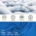 CEHT Mens Polo Shirts Short Sleeve Cotton Golf Polo Shirts for Men Slim Fit Casual Tops (XL)