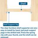20pcs Plastic Locking Shelf Support Pegs,6.9mm Shelf Pins,Self-Locking Bracket Clips,Clear Shelf Pegs for for Kitchen Cabinet Furniture Book Shelves,6.9mm Peg x 3/4" Thick Shelves