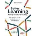 Better Learning Through Structured Teaching: A Framework for the Gradual Release of Responsibility Book by Douglas B. Fisher and Nancy Frey