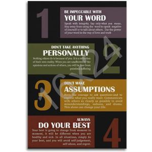The Agreements Poster Wall Art for Office Home Dcor Four Ways to Change Your Life Poster for Room Aesthetic Posters 16x24inch(40x60cm) (Unframe-style)