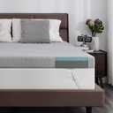 Firm Mattress Topper Queen Size 3 Inch