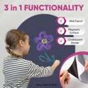 Arch Magnetic Wall Decal - 48" x 24" Matte Finish Chalkboard Sticker for Wall - Magnetic Board for Playroom, Home Classroom(Navy Blue)