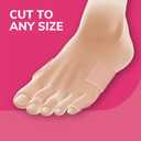 Dr. Scholl's Moleskin Padding ROLL, 1 roll // Thin, Flexible Cushioning & Pain Relief - Cut to Any Size - Doctor Recommended - 24 Inches X 4 5/8 Inches