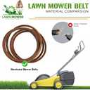 Lawn Mower Drive Belt Made with Aramid Cord Replacement for Murray 037X65MA, 37X65, 37X65MA, 30504x92A, 30505x92A, 30544x192A, 30545x192A, 30546x4A, 30560F, 30560x99A, 1/2" x 30"