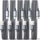 JSAUX USB C Cable [5-Pack 3.3ft], USB A to USB Cord 3A Fast Charging Compatible with iPhone 16/16 Plus/16 Pro/16 Pro Max/iPhone 15 Series, Samsung Galaxy S20 S10 S9, Note 20 10, Car Play, LG - Grey