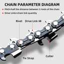 18 Inch Chainsaw Bar and Chain Combo Fit Stihl .063" Gauge .325" Pitch 68 Drive Links, Replacement Chains Fit Stihl 021 023 025 MS250 MS361 MS230 MS210 26RS 68, for Oregon L68 (3 Chains+ 1 Bar)