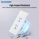 ELEGRP 15 Amp 125V Duplex Receptacle Outlets, Standard Electrical Wall Outlet, TR Tamper Resistant, Self-Grounding, Residential Grade, Mid Outlet Covers Included, UL Listed, Matte White, 10 Pack