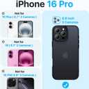 Shockproof for iPhone 16 Pro Case, [Full Camera Protection] [Military-Grade Drop Protection] Protective Anti-Yellow Slim Translucent Skin-Friendly for iPhone 16 Pro Phone Case, Black