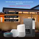 Dewenwils 300W Matter Smart Low Voltage Landscape Transformer with 3 Independent Outputs, 120V AC to 12V/14V AC, Works with Apple Home, Alexa & Google Home,2.4GHz Wi-Fi only for Landscape Lighting