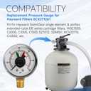 ECX271261 Pool Pressure Gauge Replacement for Select Hayward Filter & Multiport Valve, Boxed Pool Pump Pressure Gauge Replacement