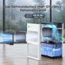 Dehumidifiers for Home, Quiet Dehumidifier for Bedroom for Small Spaces up to 800 sq.ft., 102oz Water Tank, Auto Shut-Off, Timer, 7-Color Light, Portable for Bathroom, Closet, RV, White