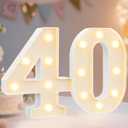 Pooqla 40th Birthday Decorations for Her Him, Light Up Number 40 for Party Table Decorations, 40th Birthday Gift for Women Men, Backdrop Wall Decor for 40th Wedding Anniversary Decoration (8.86 in)