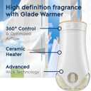 Glade PlugIns Refills Air Freshener, Scented and Essential Oils for Home and Bathroom, Clean Linen, 6.7 Fl Oz, 10 Count