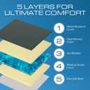 Gel Supreme Wheelchair Seat Cushion, 16" X 16" X 3"