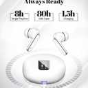 AI Language Translation Earbuds, 144 Languages Real-Time 2-Way Translation, LED Battery Display, Ideal for Travel, Business and Learning (White)