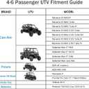 UTV Cover Waterproof Heavy Duty, All-Weather Protection Black Oxford Cloth Protection UTV Covers for RZR PRO XP 4 Can-Am Maverick Defender Arctic Cat Textron Side by Side Covers，4-6 Seater