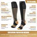 NEENCA Copper Compression Socks, Medical Graduated Socks with Patented Design for Pain Relief, Women & Men Circulation, Swelling, Travel, Pregnancy, Flight, Nurses, Running, Athletic1 Pair, 20-30mmHg