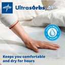 Medline Advanced Plus Ultrasorbs Drypads, 30" x 36", 40 Count, Extended Core Disposable Bed Pads, Wider Area Super Absorbent Incontinence Pads, Adult Protective Pads, 300 lb Weight Capacity (Blue)
