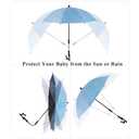 Clip-On Universal Stroller Umbrella with UV Protection, Baby Stroller Parasol 85cm/33.5in Diameter with Umbrella Clip Fixing Device