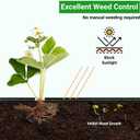 4x30ft Landscape Fabric Heavy Duty,Thicken Block Gardening Ground Cover Mat,Garden Cloth,Black Plastic Ground Cover,Commercial Driveway Fabric (4 * 30ft, 2Pack)