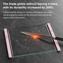 Tempered Glass Cutting Board Set for Kitchen Counter - Dishwasher Safe with Juice Grooves, Non-Slip Silicone Edges & Beveled Grip - 16"x12" & 12"x8" Serving Tray - Pink