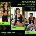 BeatBoost Adjustable Weighted Vest for Men Women, Vest Set, Adjustable 0-20LB Set