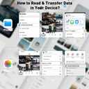 2 x SD Card Reader for iPhone (Lighting), Plug and Play Memory Card Reader, Portable Trail Digital Camera Accessories, Supports SD and TF Card MicroSD Card Adapter for iPad No App Required (3.94inch)