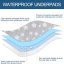Waterproof Bed Pads Washable 34" x 36" (2 Pack), Absorbent Chuck Pads for Incontinence, Washable Pee Pads for Dogs, Waterproof Mattress Protector for Seniors, Bedwetting Kids, Hospitals, Pets