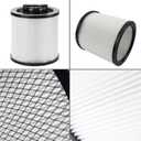 DXVC6910 Replacement Filter for DEWALT 6-16 Gallon DXV06P DXV09P DXV10P DXV10PL DXV10SA DXV12P DXV14P DXV16P Wet/Dry Vacuum Cleaners 2 Pack