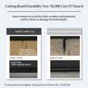 Asahi Cookin Cut Rubber Cutting Board, NE05102, Home Use, Made in Japan L 15.7 x 9.1 x 0.5 inches (40cm x 23cm x 1.3cm)