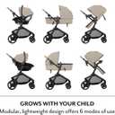 Evenflo Pivot NXT Travel System with LiteMax NXT Infant Car Seat (Latte Tan)Manufacturing Date: 12/01/2025