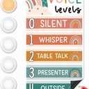 SCHOLOX Magnetic Classroom Voice Level Light, Push Light Voice Level Chart, 24"L x 2.8"W