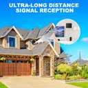 DAANT TV Antenna Indoor Long Range, Supports 4K 1080p Smart TV Signal Reception with 16ft HDTV Coax Cable