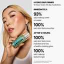 Milk Makeup Hydro Grip Primer with Hyaluronic Acid + Niacinamide Hydrating Face Primer Grips Makeup for Up to 12 Hours Silicone-Free, Lightweight Gel with Dewy Finish