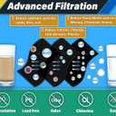 7023811 Water Filter Replacement Compatible with 7023811 Refrigerator Water Filter (1-Pack)