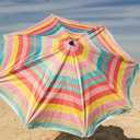 FAVOMOTO Essential Outdoor Umbrella Accessories 2pcs End Caps for Patio Umbrella Replacement Maintenance