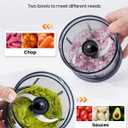 Food Processor 4 Cup, Electric Food Chopper, Small but PowerfulMeat Grinder with 2 Bowls, 2 Speed & 4 Blades for Vegetable, Meat, Nuts, Functions for Chopping, Dicing, Mixing and Puree