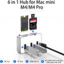 USB C Hub for Mac mini M4/M4 Pro with M.2 Nvme SSD Enclosure, 6 in 1 Mac mini M4 Dock with 3 * 5Gbps USB 3.0, SD/TF Car Slot, Mac mini M4 Nvme Adapter Fits 2230/2242/2260/2280