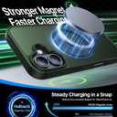 6 x Magnetic for iPhone 16 Case, [Compatible with MagSafe][Military-Grade Drop Protection][Anti-Yellowing] Shockproof Protective Translucent Matte Cover for iPhone 16 Phone Case,Forest Green