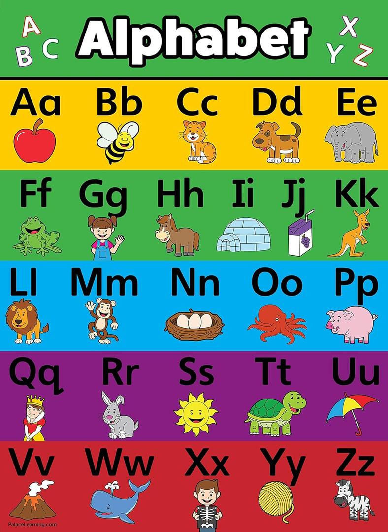 Palace Curriculum ABC Alphabet Poster Chart - LAMINATED - Double Sided (18" x 24")