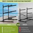 Kayak Storage Rack, Heavy Duty Freestanding Kayak Stand for 2/3 Kayaks, Adjustable Canoe and Paddleboard Holder for Indoor Outdoor Garage Storage, Assembly Required, 3-Tier