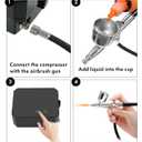 Gocheer Airbrush Kit with Air Compressor, 40 48 PSI High Pressure Air Brush Non-Clogging with 0.2/0.3/0.5mm Nozzle/Cleaning Sets, Ideal for Painting, Modeling, Cake Decor, Makeup (Black, 48 PSI)
