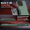 NTG2023 New Designed for iPhone 15 Pro Max Case, Heavy-Duty Tough Slim Shockproof [2 Layer Structure][Military Grade Protection] Phone Case for iPhone 15 Pro Max(6.7 Inch), Midnight Green