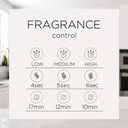 Air Wick Essential Mist Refill, 5 ct, Lavender and Almond Blossom, Essential Oils Diffuser, Air Freshener