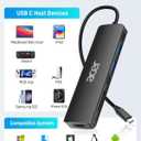 Acer USB C Hub, 7 in 1 USB-C to HDMI Dock, 2 USBA 3.1 GEN1 and 5Gbps Type-C Data Port, 4K HDMI Port, PD 100W Charging, SD Card Reader, for iPad Pro MacBook Pro Laptops and More (Black)