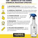 HARRIS Chemically Resistant Professional Empty Spray Bottles, 32oz (3-Pack), for Cleaning Solutions and Water