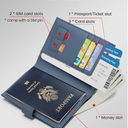 RFID Slim Passport Holder for Man & Women, Compact Leather Passport Wallet with Card Holders SIM Slots, Zippered Coins Pocket and Cash Holder Travel Passport Cover Case, Dark Blue